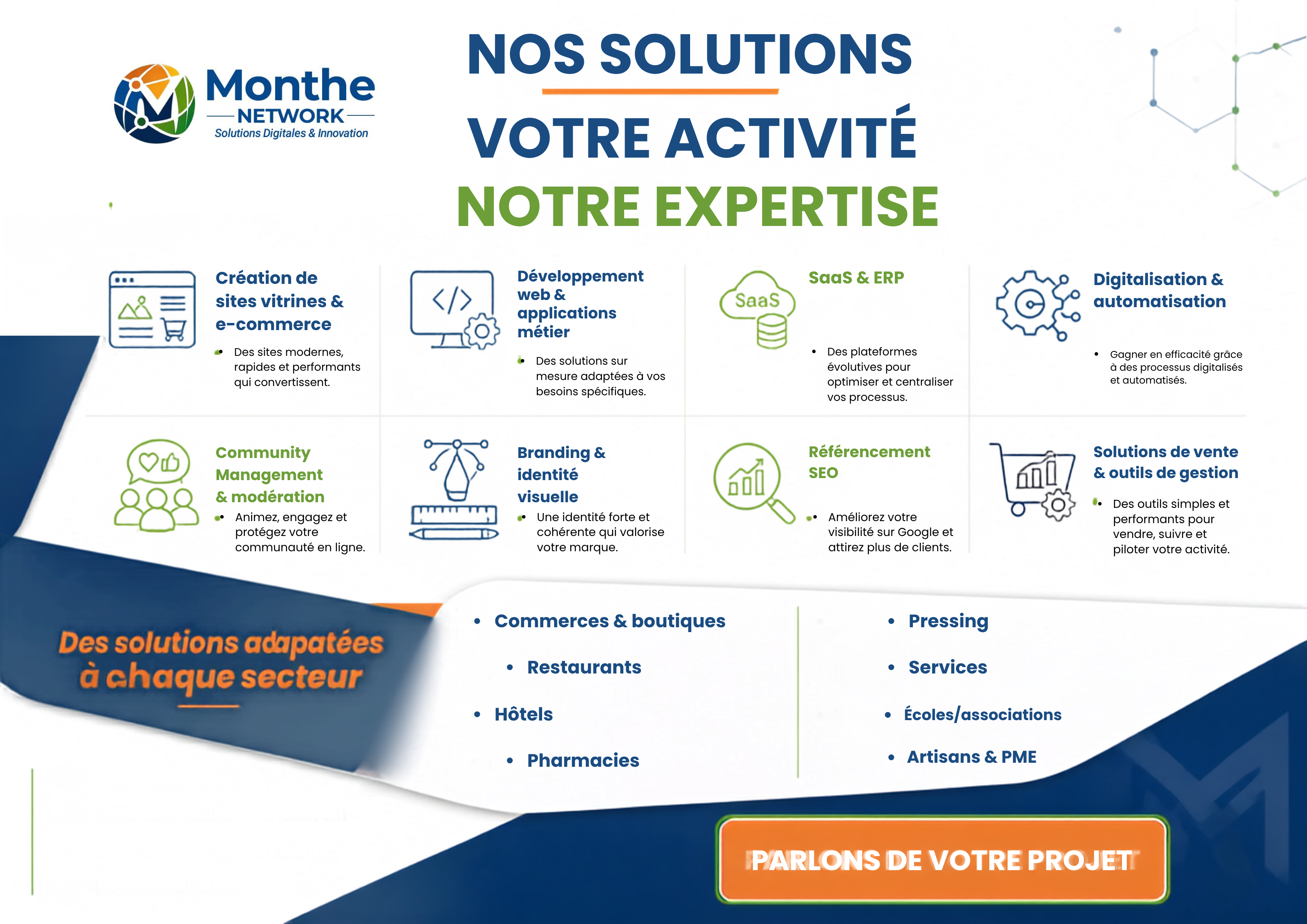 MONTHE NETWORK — Nos solutions pour chaque activité